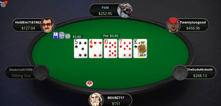 Poker Online Dapat Menjadi 'Penyelamat Untuk Operator Taruhan Olahraga'