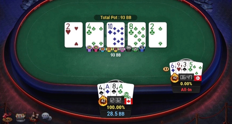 Thi Truong Memenangkan Seri Dunia Poker Online 2020 $ 1.500 Pot-Limit Omaha