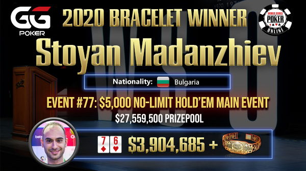 Stoyan Madanzhiev Memenangkan Acara Utama Online GGPoker WSOP 2020 ($ 3.904.686)