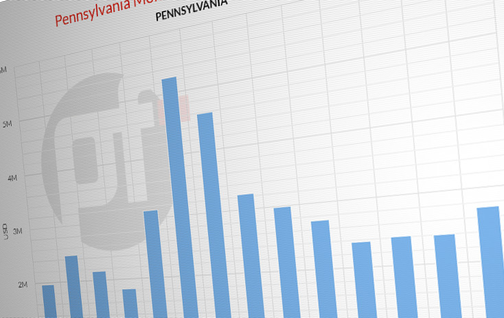 Pendapatan Poker Online Pennsylvania Menghasilkan Lima Bulan Tertinggi di bulan Desember
