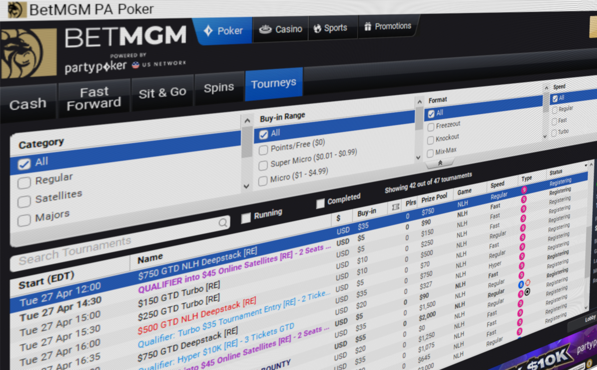 Breaking: Partypoker US Network to Debut in Pennsylvania with BetMGM Poker and Borgata Poker