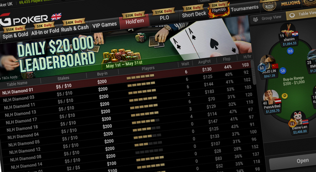 GGPoker Mendekati PokerStars dalam Lalu Lintas Global Cash Game